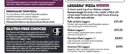 Pizza Express Euston Road gluten free menu